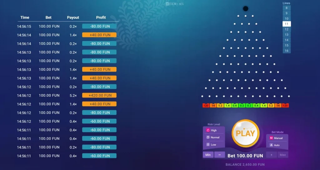 Schermata del gioco Plinko di BGaming con pallina e tabellone dei pin