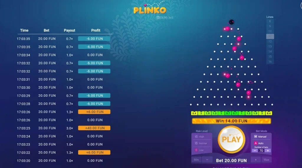 Pallina in caduta nel gioco Plinko con vincita moltiplicata